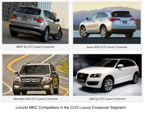 Lincoln MKC Luxury Crossover CUV Competitors